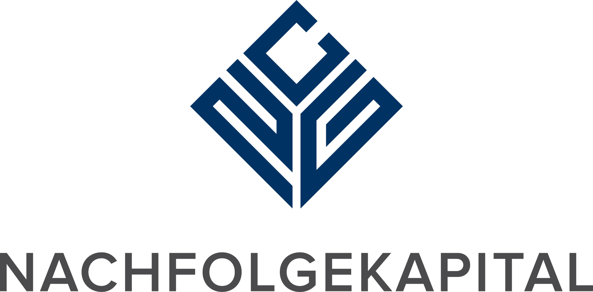 NGC Nachfolgekapital logo